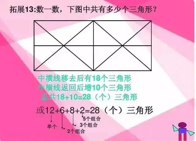 可打印丨小学数学“数线段、数图形”,很实用! 第20张 可打印丨小学数学“数线段、数图形”,很实用! 第20张