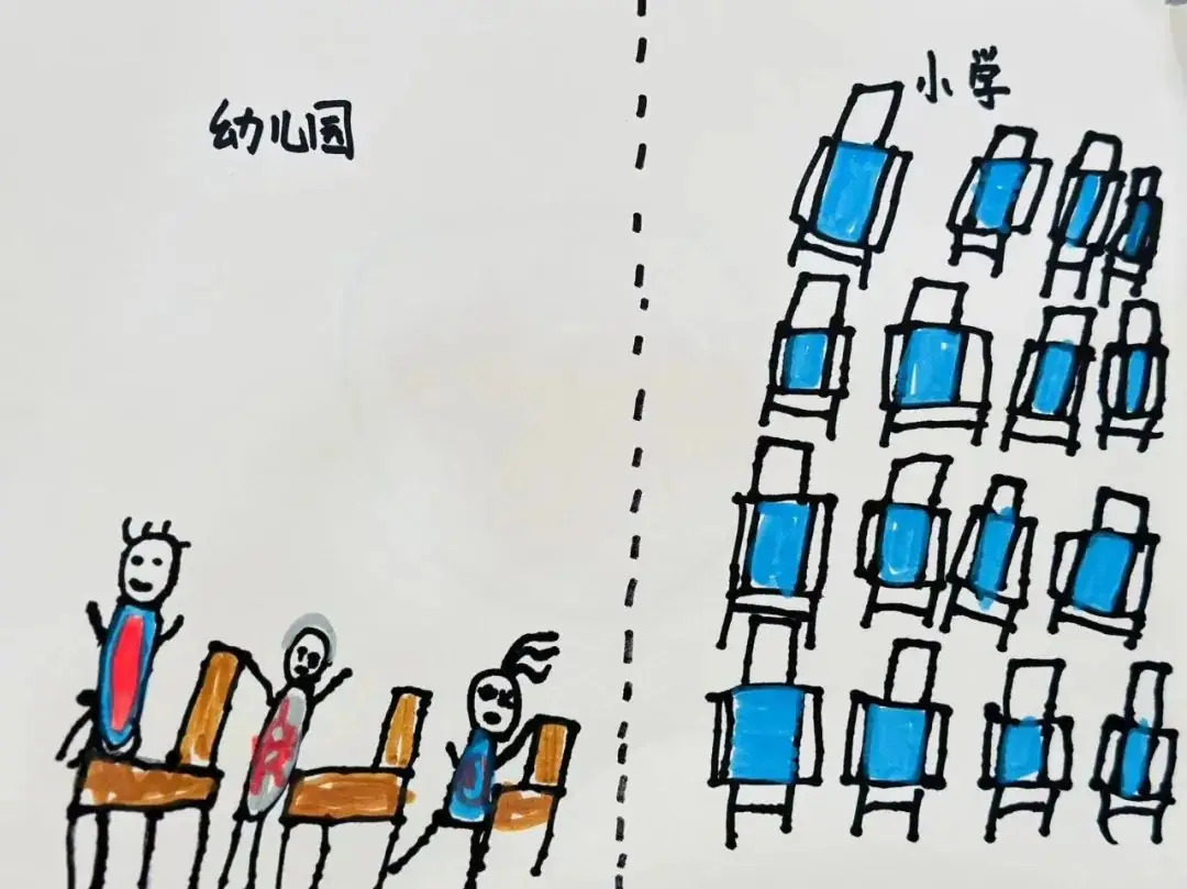 小学,我们来啦! 第158张 小学,我们来啦! 第158张