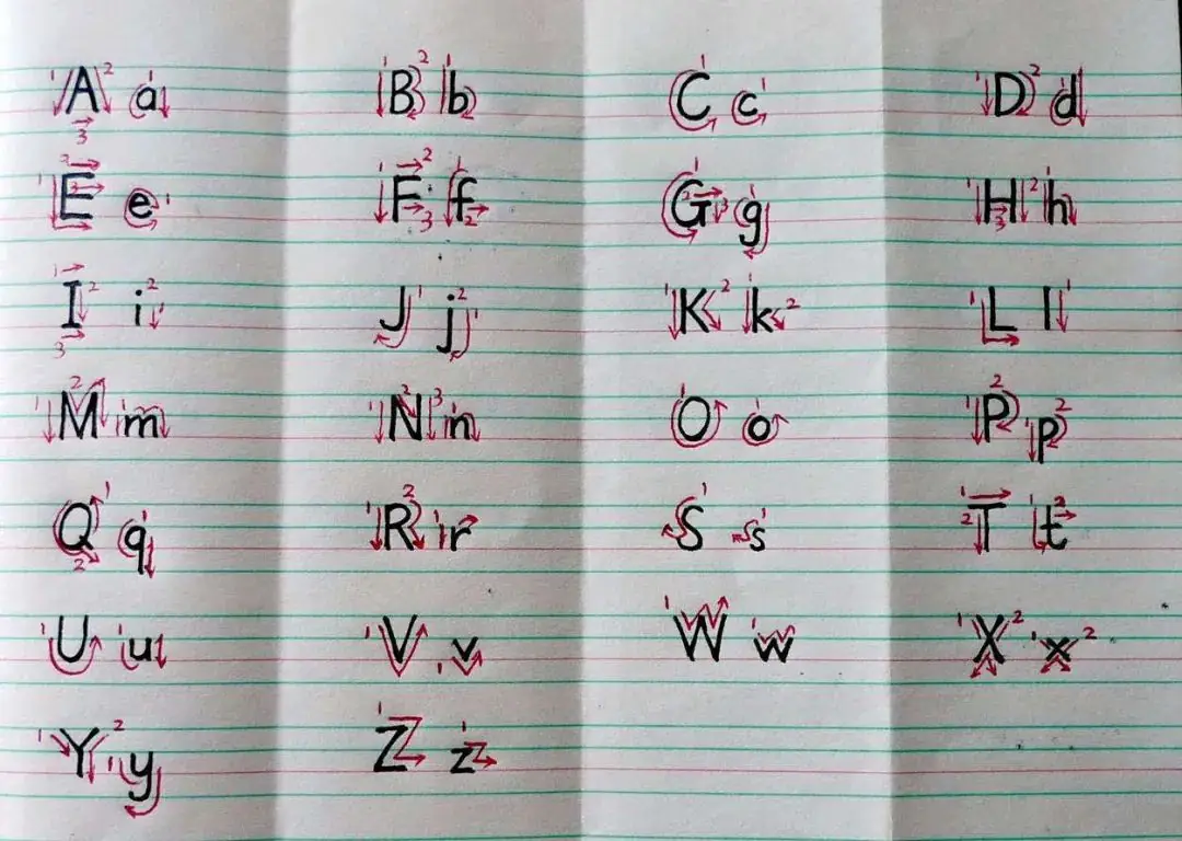 小学汉语拼音字母表读音汇总,你读对了吗?(含音序歌,附练习题) 第4张 小学汉语拼音字母表读音汇总,你读对了吗?(含音序歌,附练习题) 第4张