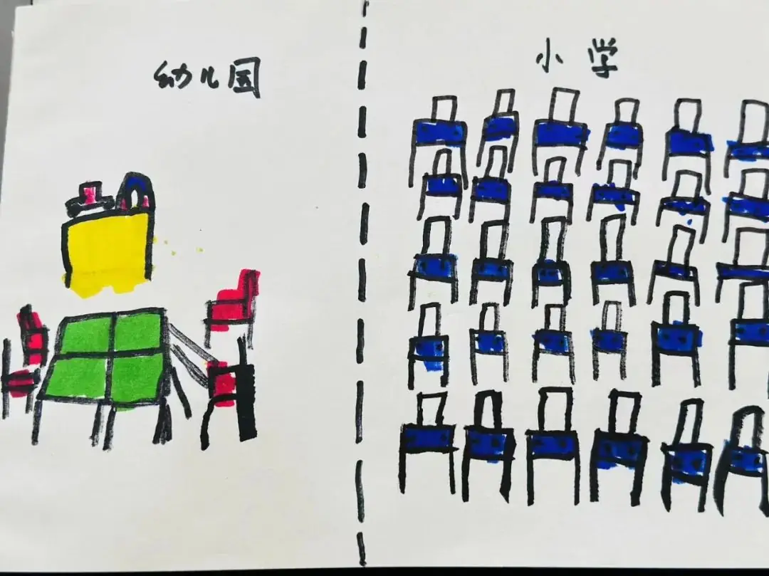 小学,我们来啦! 第139张 小学,我们来啦! 第139张