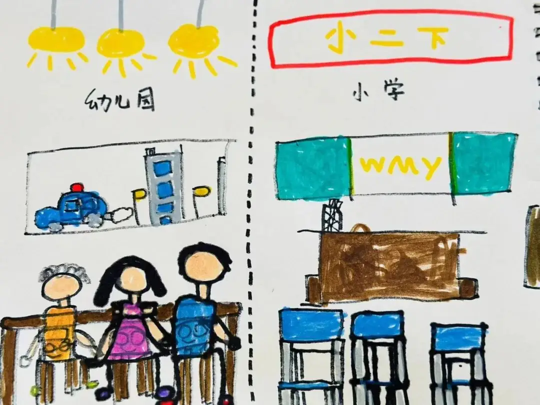 小学,我们来啦! 第149张 小学,我们来啦! 第149张