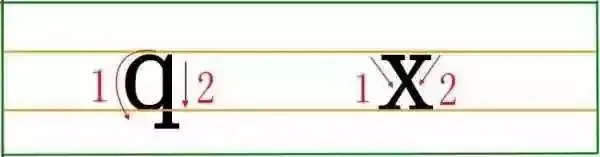 小学汉语拼音字母表读音汇总,你读对了吗?(含音序歌,附练习题) 第19张 小学汉语拼音字母表读音汇总,你读对了吗?(含音序歌,附练习题) 第19张
