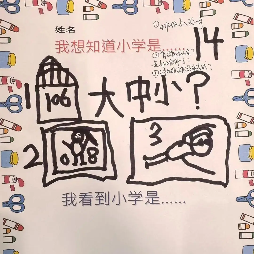 【悦享童趣】初探小学,礼遇成长——2024届大班毕业季活动之参观小学 第23张