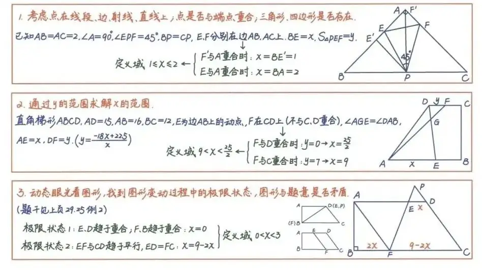 【中考数学总复习13】——中考数学常用解题方法、策略与技巧(赶紧收藏) 第21张