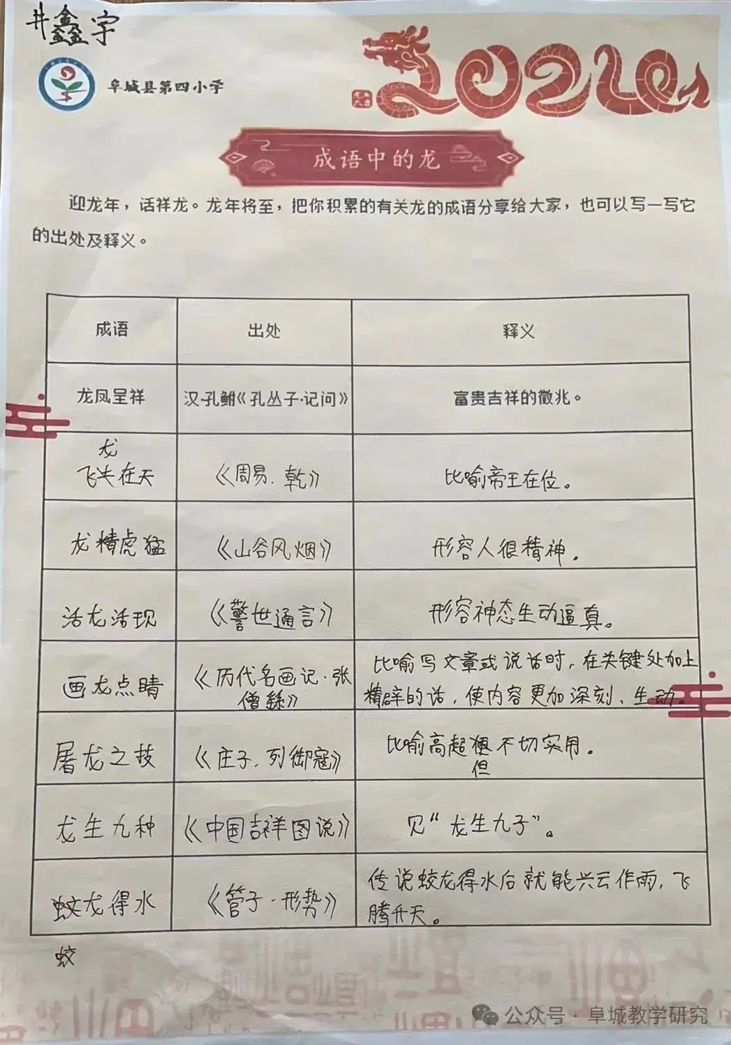 快乐实践,悦享龙年——阜城县第四小学龙年探究实践作业展示(二) 第23张