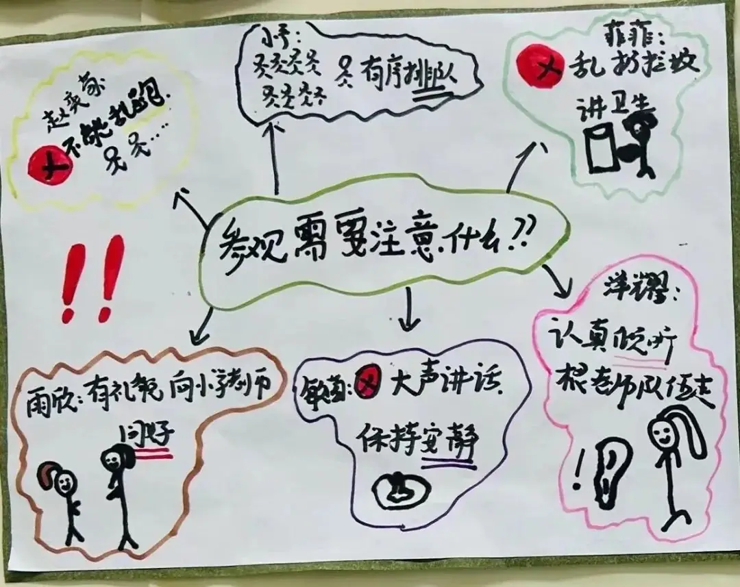 小学,我们来啦! 第29张 小学,我们来啦! 第29张