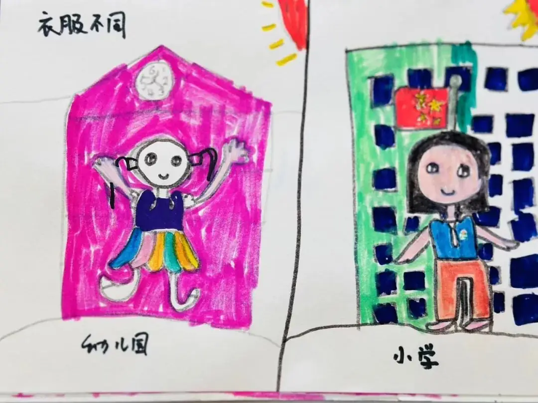 小学,我们来啦! 第138张 小学,我们来啦! 第138张