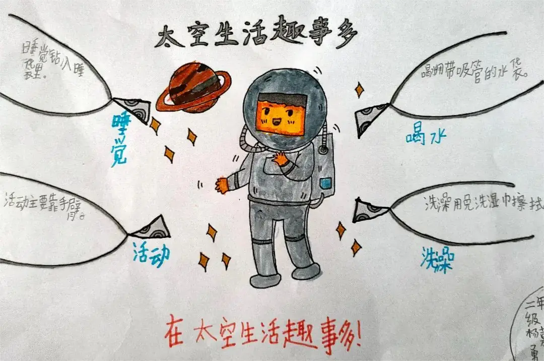 【校园动态】百良镇中心小学一周校园资讯(5.27——5.31) 第17张 【校园动态】百良镇中心小学一周校园资讯(5.27——5.31) 第17张