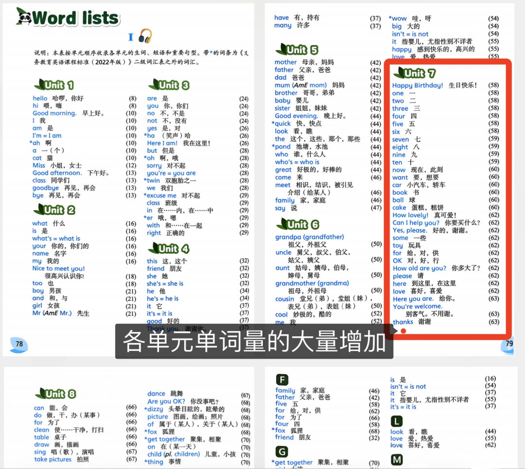 小学三年级英语九月换新教材,新旧对比抢先看! 第10张 小学三年级英语九月换新教材,新旧对比抢先看! 第10张