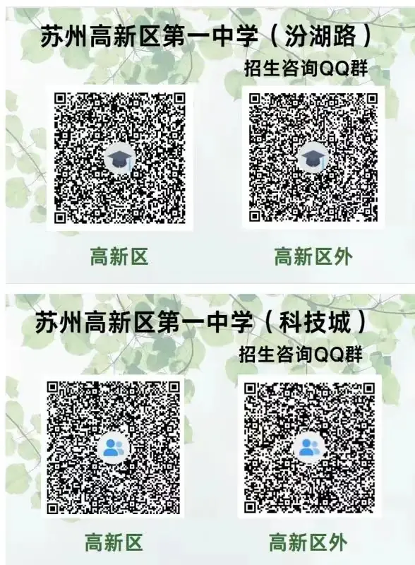 苏高开始签约,伟长中考前十直接进基地班;星海、实验陆续通知签约…本周中考签约汇总! 第35张 苏高开始签约,伟长中考前十直接进基地班;星海、实验陆续通知签约…本周中考签约汇总! 第35张