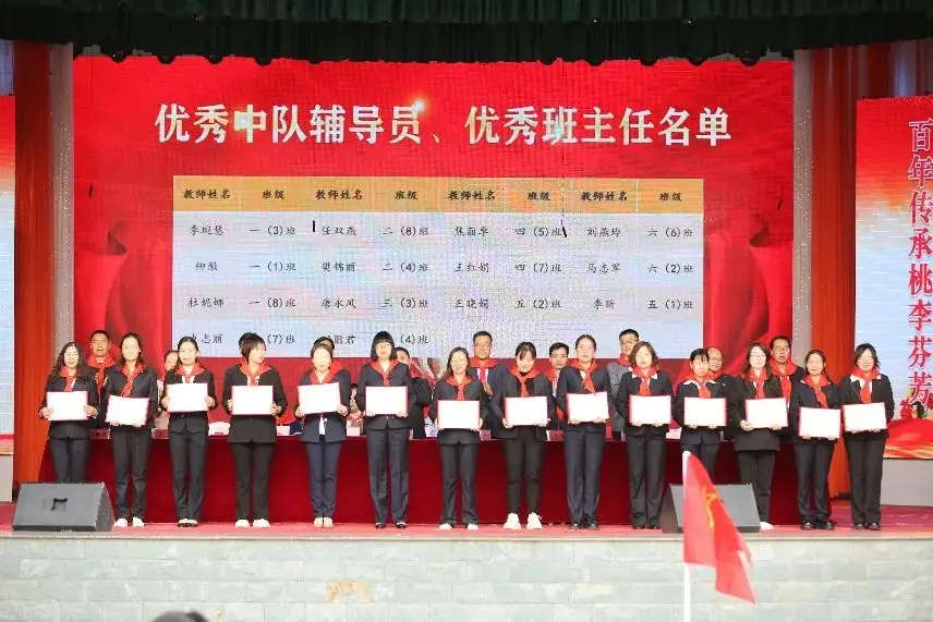 “红领巾爱祖国”——暨隆德县第一小学庆祝第74个“六・一”国际儿童节主题队日活动 第40张 “红领巾爱祖国”——暨隆德县第一小学庆祝第74个“六・一”国际儿童节主题队日活动 第40张