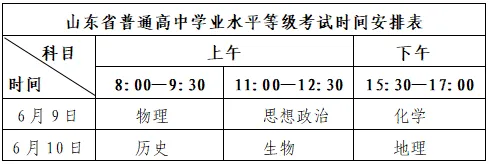 2024夏季高考准考证今起开始打印!附详细操作步骤、注意事项~ 第2张 2024夏季高考准考证今起开始打印!附详细操作步骤、注意事项~ 第2张