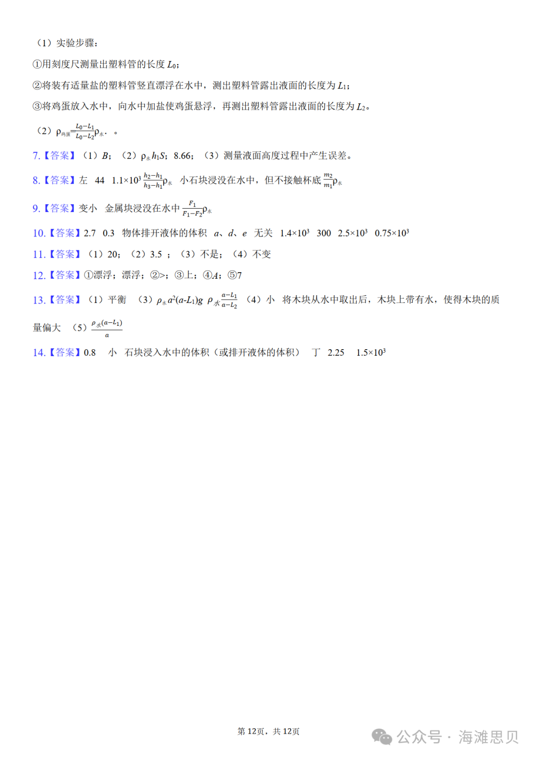 中考专项——利用浮力测密度-第16张图片-四季读书网 中考专项——利用浮力测密度-第16张图片-四季读书网