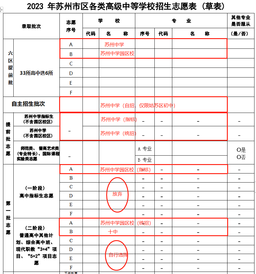 苏高开始签约,伟长中考前十直接进基地班;星海、实验陆续通知签约…本周中考签约汇总! 第4张 苏高开始签约,伟长中考前十直接进基地班;星海、实验陆续通知签约…本周中考签约汇总! 第4张