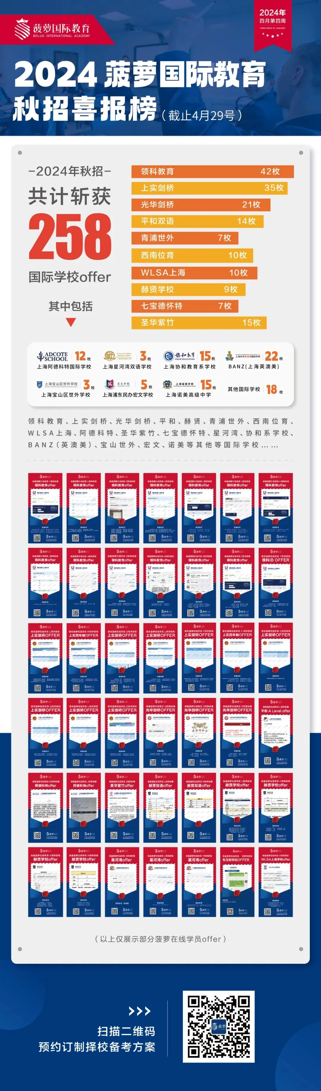 中考后如何选择国际高中?中考后还有哪些国际学校可以报考? 第7张 中考后如何选择国际高中?中考后还有哪些国际学校可以报考? 第7张