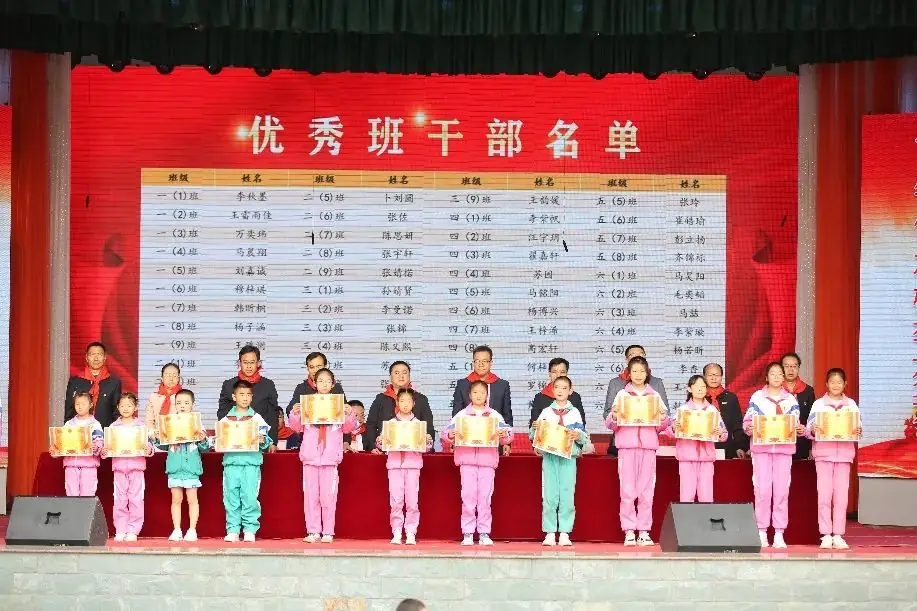 “红领巾爱祖国”——暨隆德县第一小学庆祝第74个“六・一”国际儿童节主题队日活动 第38张 “红领巾爱祖国”——暨隆德县第一小学庆祝第74个“六・一”国际儿童节主题队日活动 第38张
