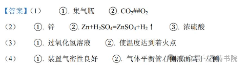中考化学 | 2024年5月广东省中考二模测试卷含答案 第18张 中考化学 | 2024年5月广东省中考二模测试卷含答案 第18张