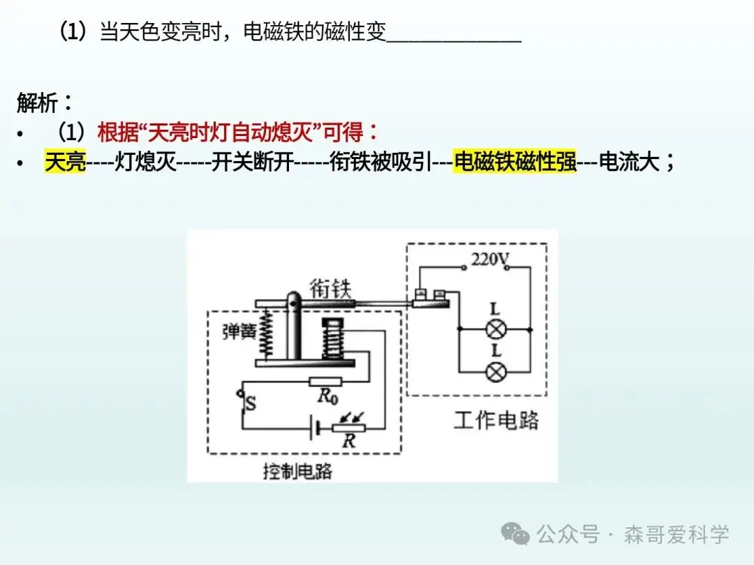 中考专题:电磁继电器+“报警”电路的调节(必考) 第6张