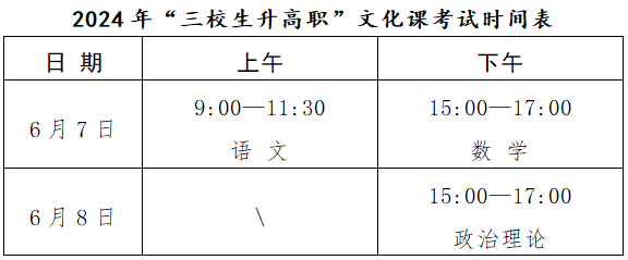 致全市2024年普通高考考生及家长的一封信 第2张 致全市2024年普通高考考生及家长的一封信 第2张