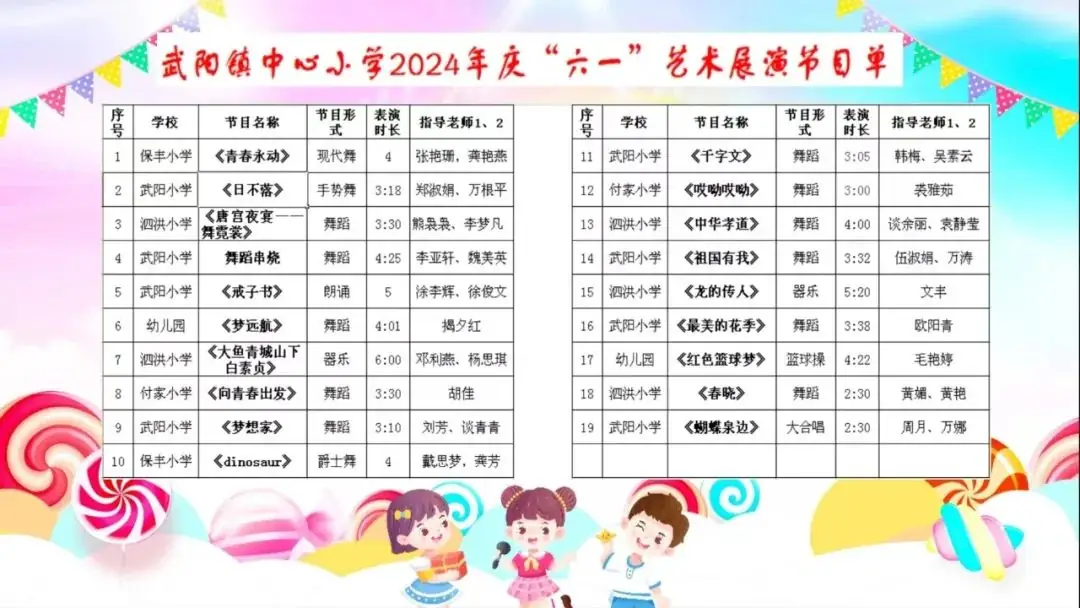 红领巾 爱祖国 ——武阳镇中心小学开展2024年庆“六一”文艺展演暨落实“双减”课后服务成果汇报活动 第9张 红领巾 爱祖国 ——武阳镇中心小学开展2024年庆“六一”文艺展演暨落实“双减”课后服务成果汇报活动 第9张