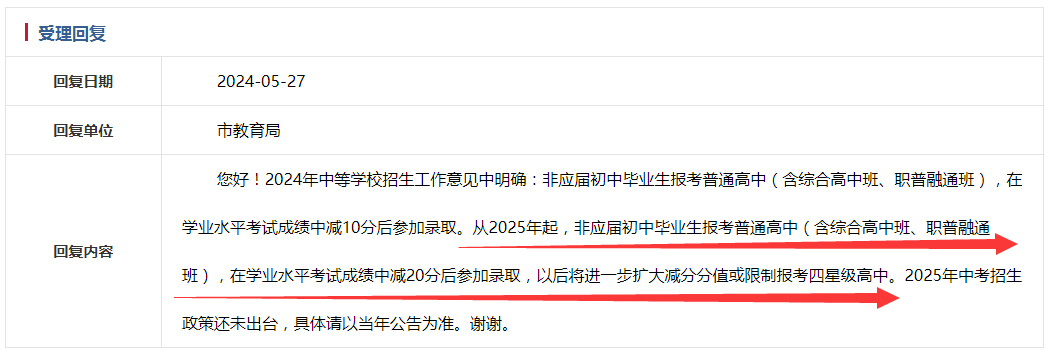 中考复读将减分录取!刚刚,江苏一地回应! 第2张 中考复读将减分录取!刚刚,江苏一地回应! 第2张