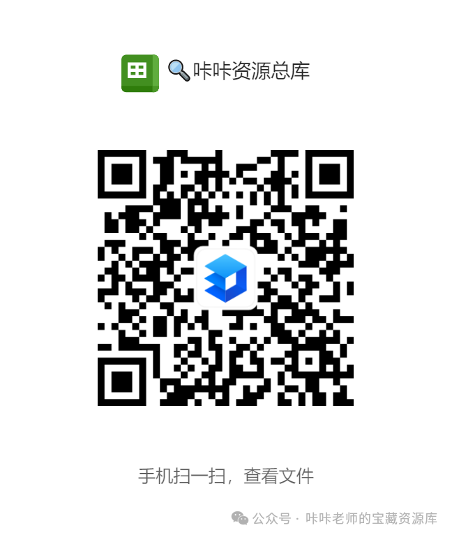 2024中考最后一卷(各省份)+中考各地模拟卷+中考最后一课(全国通用押题卷)+2015-2023中考真题汇总 第2张