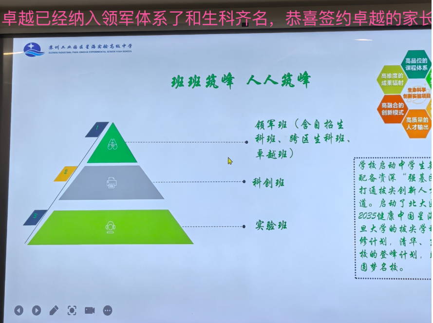 苏高开始签约,伟长中考前十直接进基地班;星海、实验陆续通知签约…本周中考签约汇总! 第9张 苏高开始签约,伟长中考前十直接进基地班;星海、实验陆续通知签约…本周中考签约汇总! 第9张