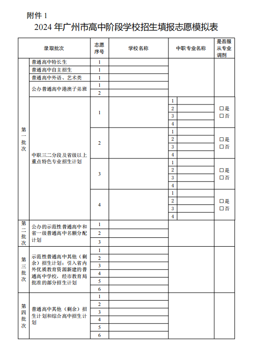 看过来!2024广州中考志愿填报实操流程来了!抓紧时间收藏! 第6张 看过来!2024广州中考志愿填报实操流程来了!抓紧时间收藏! 第6张