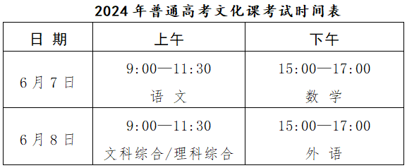 致全市2024年普通高考考生及家长的一封信 第1张 致全市2024年普通高考考生及家长的一封信 第1张
