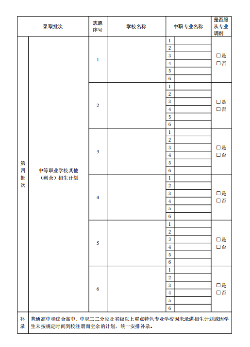 看过来!2024广州中考志愿填报实操流程来了!抓紧时间收藏! 第7张 看过来!2024广州中考志愿填报实操流程来了!抓紧时间收藏! 第7张