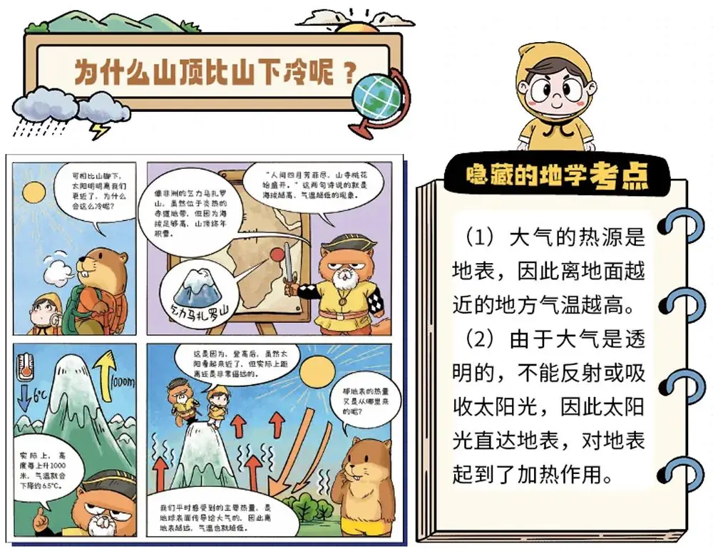 上海中考难上热搜,孩子全在骂蜗牛,看完之后我也懵了…… 第32张 上海中考难上热搜,孩子全在骂蜗牛,看完之后我也懵了…… 第32张
