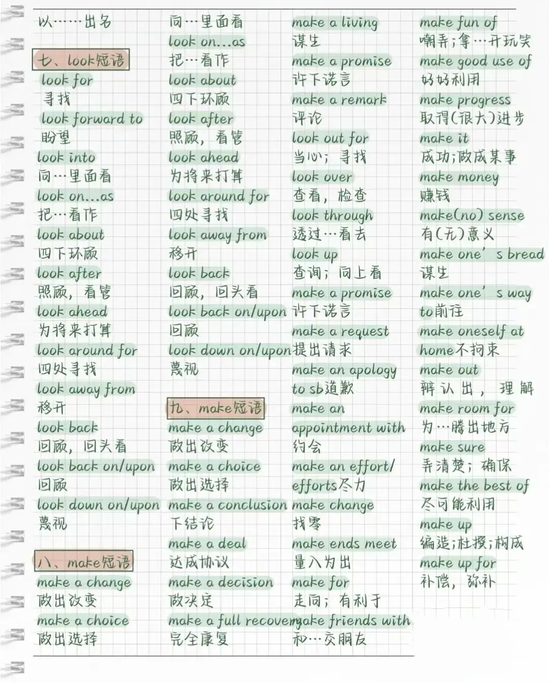 中考英语完形填空答题规律及高频词汇,务必让孩子背熟! 第8张