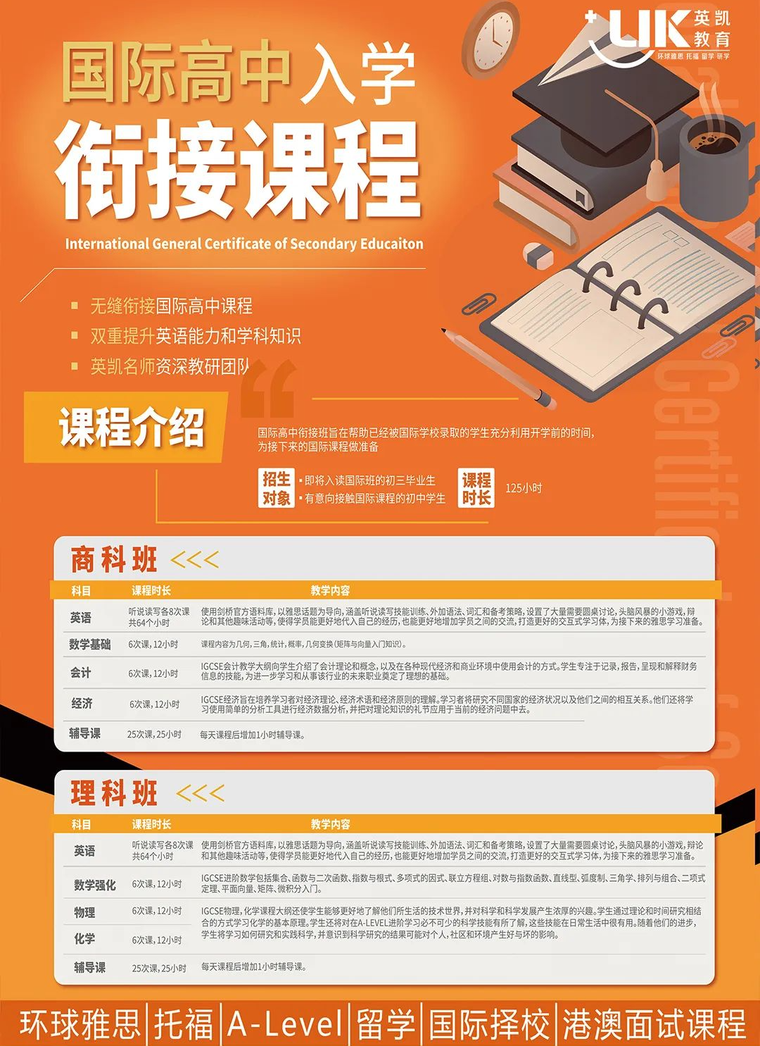 中考后,如何顺利转轨国际学校? 第20张 中考后,如何顺利转轨国际学校? 第20张