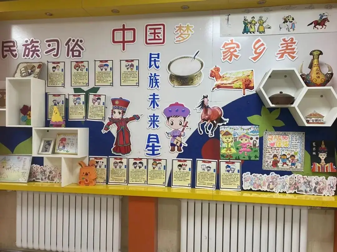 【民族政策宣传月】敕勒川绿地小学腾飞路校区开展民族政策宣传月系列活动 第39张 【民族政策宣传月】敕勒川绿地小学腾飞路校区开展民族政策宣传月系列活动 第39张