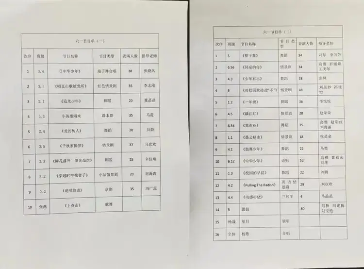 红军小学 | “妙趣童年  欣动六一”——延川红军小学六一儿童节·文艺汇演· 第10张