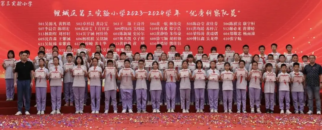 【喜迎六一】鲤城区第三实验小学“强国复兴有我,争做时代新人”庆六一表彰大会暨少年宫活动成果汇报展演(一) 第40张 【喜迎六一】鲤城区第三实验小学“强国复兴有我,争做时代新人”庆六一表彰大会暨少年宫活动成果汇报展演(一) 第40张