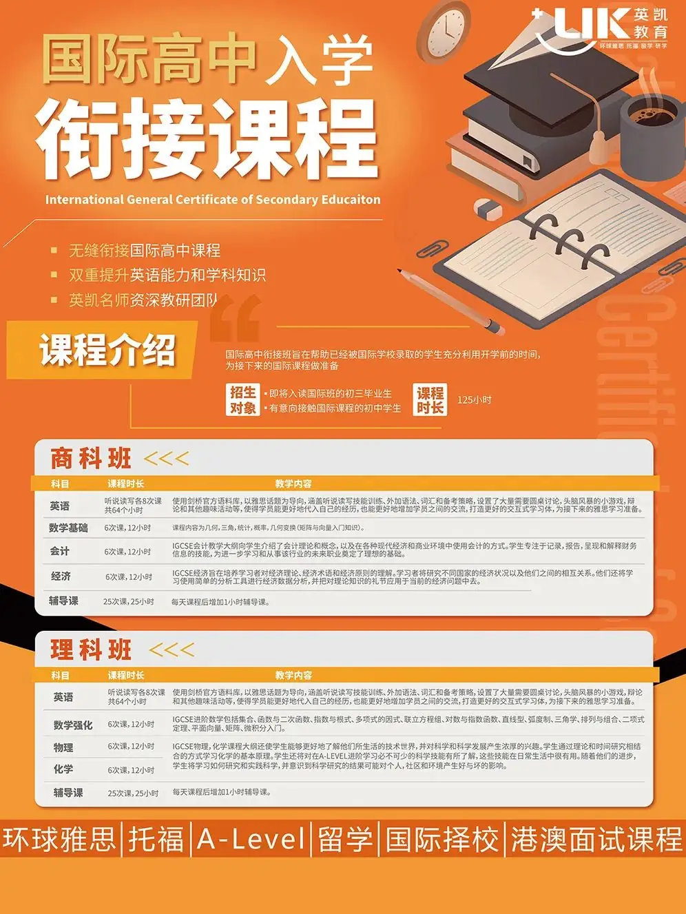 中考后,如何顺利转轨国际学校? 第15张 中考后,如何顺利转轨国际学校? 第15张
