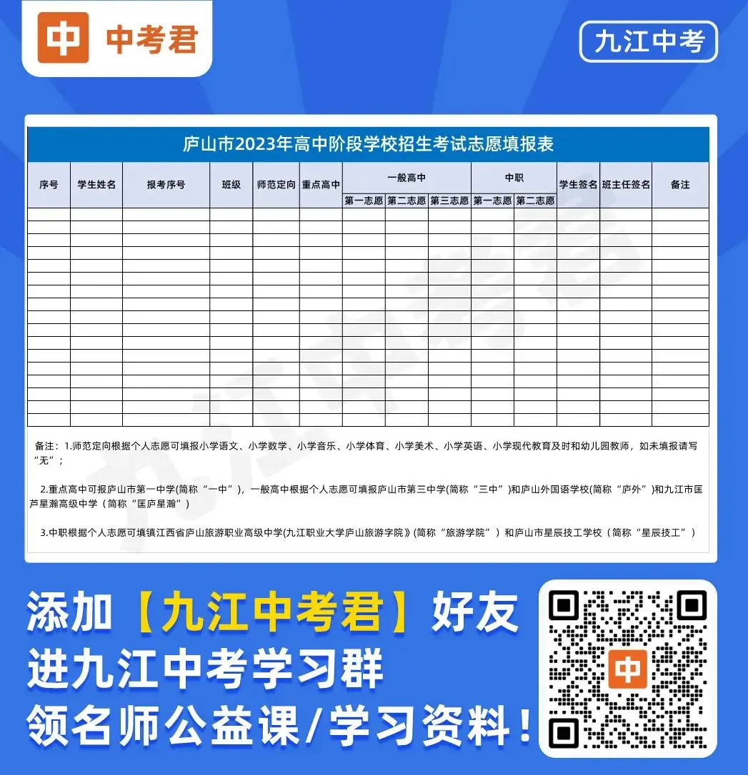 【庐山市&共青城市&德安县】历年中考政策汇总,含等级划分区间,招生计划等! 第3张 【庐山市&共青城市&德安县】历年中考政策汇总,含等级划分区间,招生计划等! 第3张