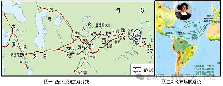 【2024年中考备考】中考历史压轴题指导 第6张 【2024年中考备考】中考历史压轴题指导 第6张