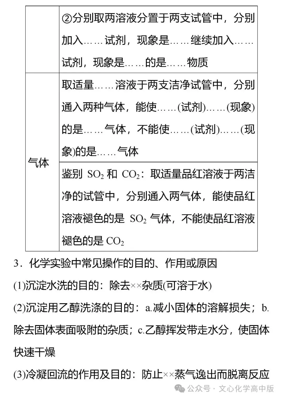 【高考复习】2024届高考临考押题8 化学实验综合(可下载Word版本) 第5张