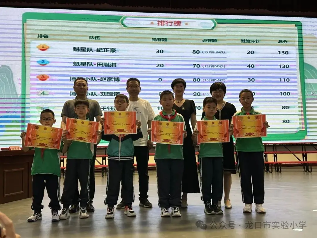 【喜报】龙口市实验小学这三支队伍入围“国学小名士”市级赛 第29张