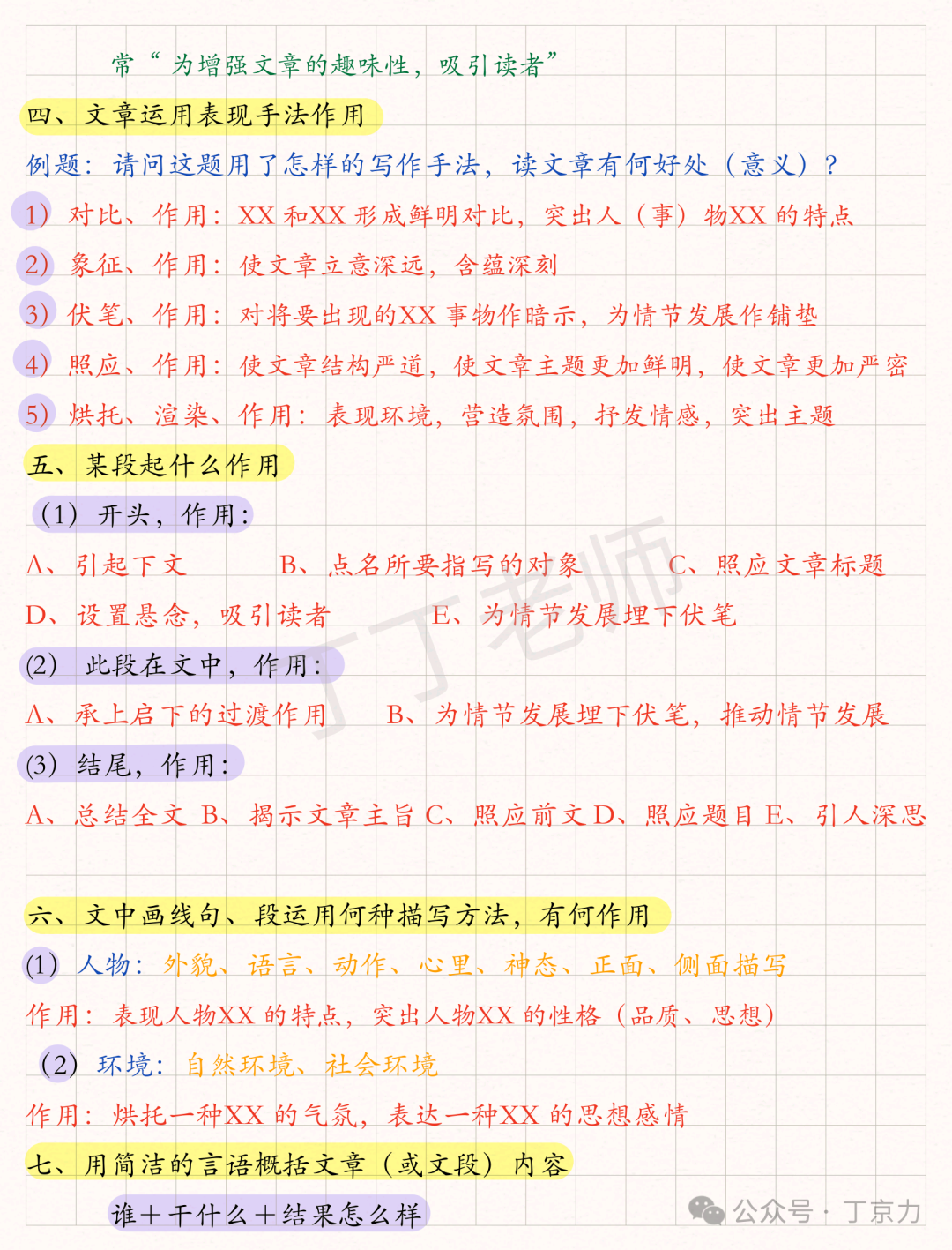 小学语文阅读理解万能公式 第2张 小学语文阅读理解万能公式 第2张