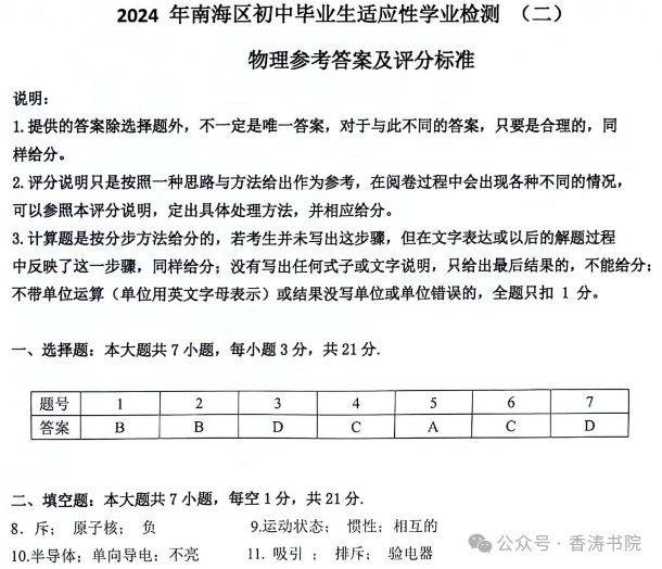 中考物理 | 2024广东省佛山市南海区·三水区二模卷含答案 第15张 中考物理 | 2024广东省佛山市南海区·三水区二模卷含答案 第15张