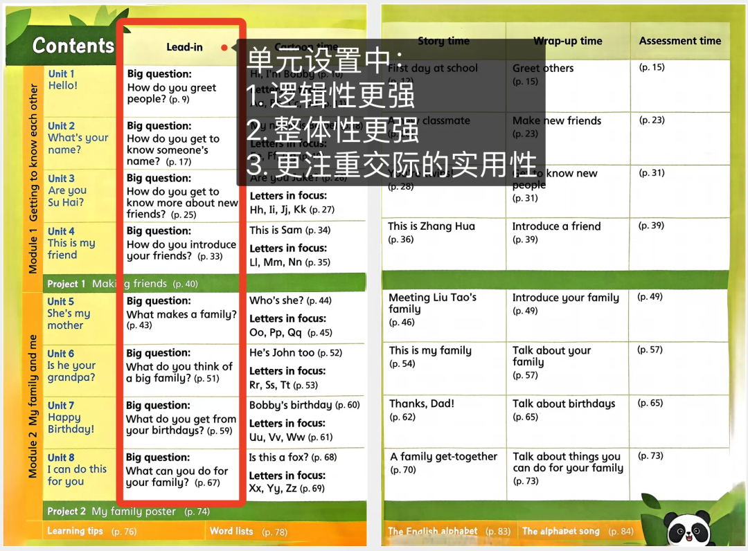 小学三年级英语九月换新教材,新旧对比抢先看! 第5张 小学三年级英语九月换新教材,新旧对比抢先看! 第5张