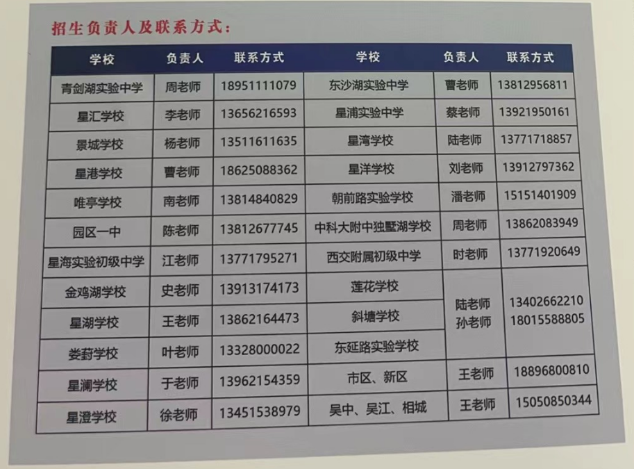 苏高开始签约,伟长中考前十直接进基地班;星海、实验陆续通知签约…本周中考签约汇总! 第40张 苏高开始签约,伟长中考前十直接进基地班;星海、实验陆续通知签约…本周中考签约汇总! 第40张
