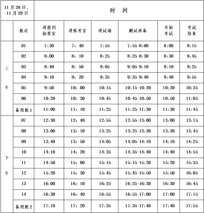 宁波中考科学实验操作模拟测试!考试安排、形式看这里 第4张 宁波中考科学实验操作模拟测试!考试安排、形式看这里 第4张