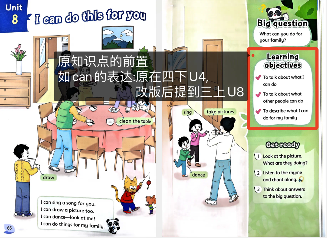 小学三年级英语九月换新教材,新旧对比抢先看! 第9张 小学三年级英语九月换新教材,新旧对比抢先看! 第9张