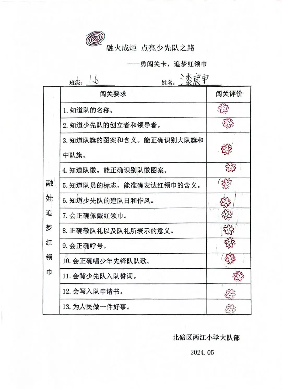 【两江德育·少先队活动】两江小学2024年“童心盛宴 欢乐六一”儿童节系列活动 第45张 【两江德育·少先队活动】两江小学2024年“童心盛宴 欢乐六一”儿童节系列活动 第45张