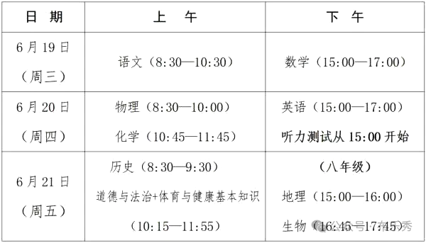 2024年福建中考时间_福建中考各科具体时间安排表总分多少考多少才能上重点高中 第5张 2024年福建中考时间_福建中考各科具体时间安排表总分多少考多少才能上重点高中 第5张