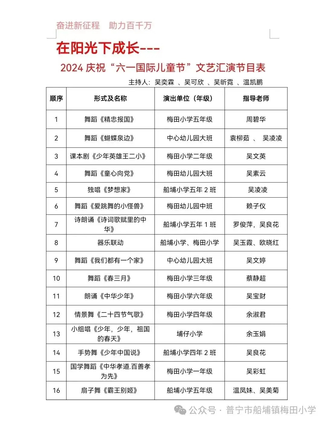船埔镇小学举行“在阳光下成长”庆六一文艺汇演活动 第6张 船埔镇小学举行“在阳光下成长”庆六一文艺汇演活动 第6张
